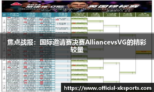 焦点战报：国际邀请赛决赛AlliancevsVG的精彩较量