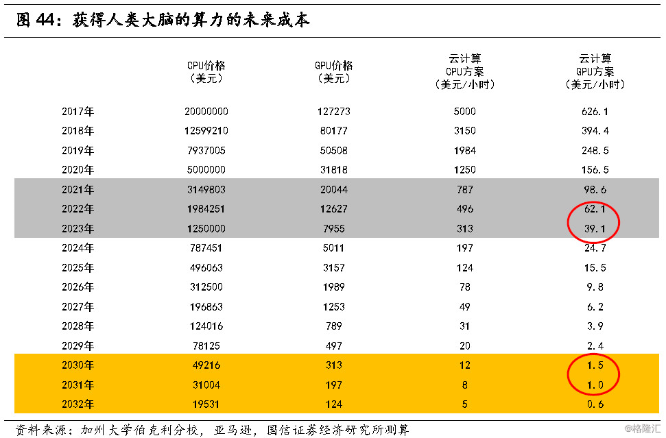 复星全方位解析保险业务逻辑:做强国内市场-星空体育(图4) 星空体育